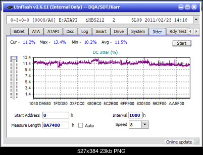 Pioneer BDR-AD08 / BDR-XD08-jitter_6x_opcoff_ihbs212-gen1.png