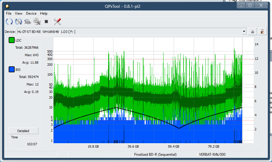 I-O Data BRD-S16QX-dq_qpxtool_2x_wh16ns48dup.png