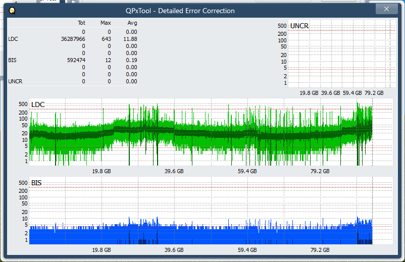 I-O Data BRD-S16QX-dq_qpxtool-details_2x_wh16ns48dup.png