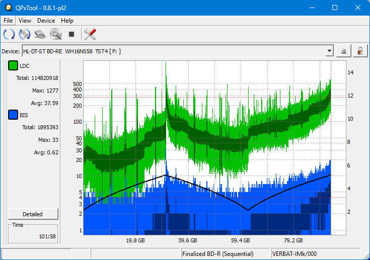 I-O Data BRD-S16QX-dq_qpxtool_2x_wh16ns58dup.png