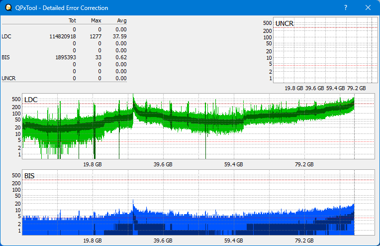 I-O Data BRD-S16QX-dq_qpxtool-details_2x_wh16ns58dup.png