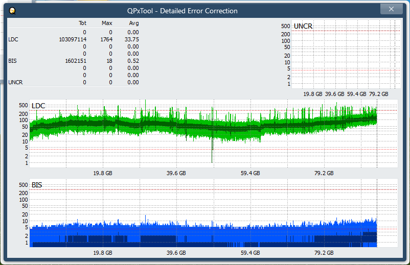 I-O Data BRD-S16QX-dq_qpxtool-details_4x_wh16ns48dup.png