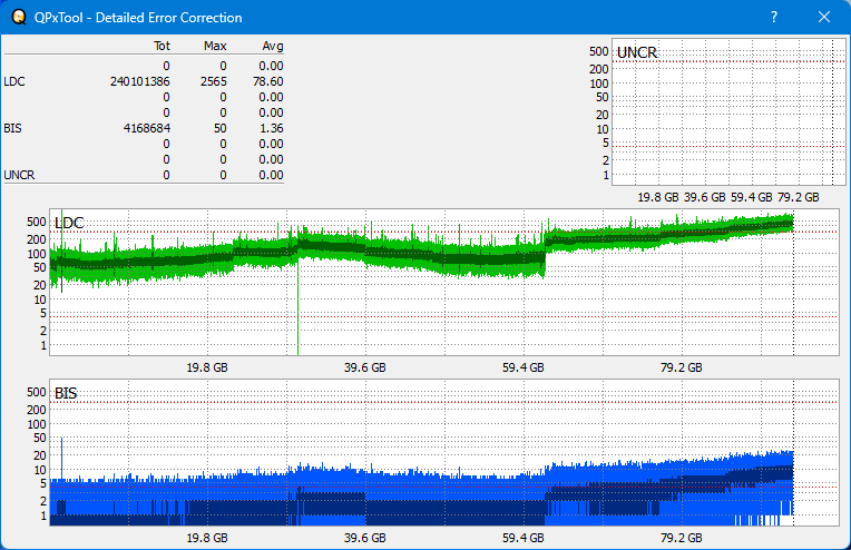 I-O Data BRD-S16QX-dq_qpxtool-details_4x_wh16ns58dup.png