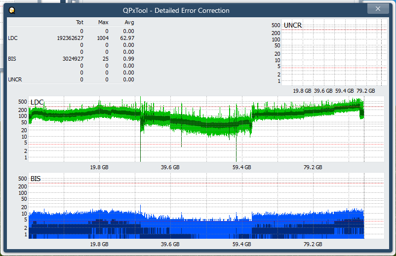 I-O Data BRD-S16QX-dq_qpxtool-details_6x_wh16ns48dup.png