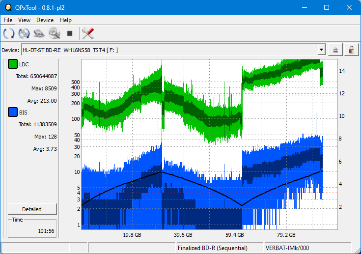 I-O Data BRD-S16QX-dq_qpxtool_6x_wh16ns58dup.png