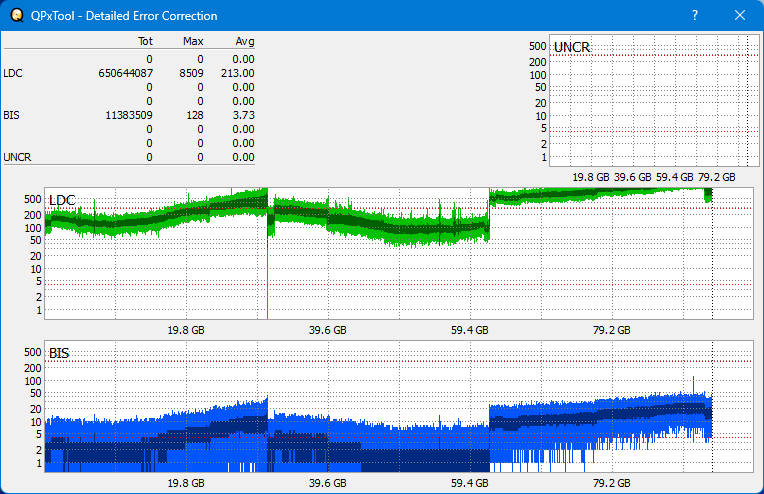 I-O Data BRD-S16QX-dq_qpxtool-details_6x_wh16ns58dup.png