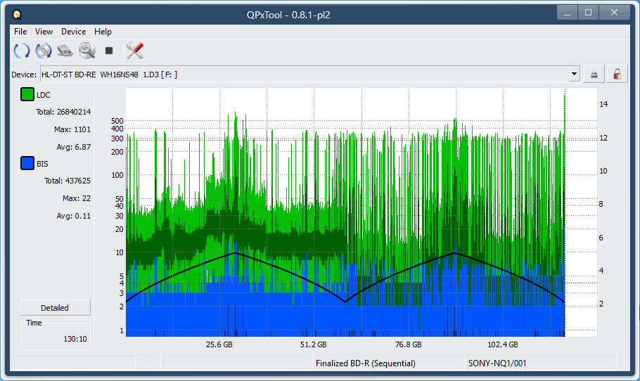 I-O Data BRD-S16QX-dq_qpxtool_2x_wh16ns48dup.png