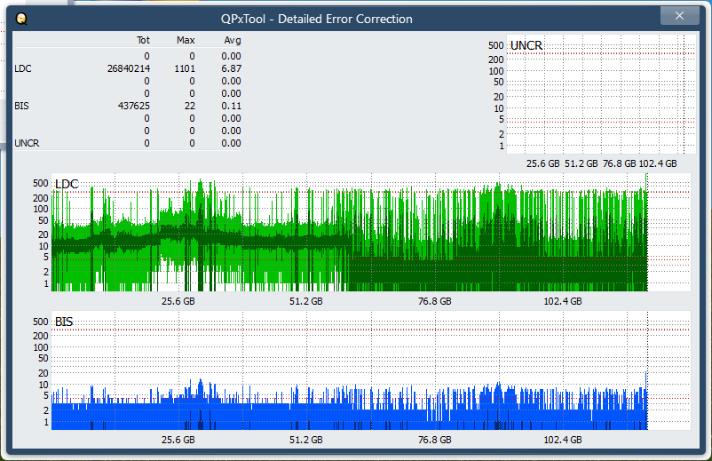 I-O Data BRD-S16QX-dq_qpxtool-details_2x_wh16ns48dup.png