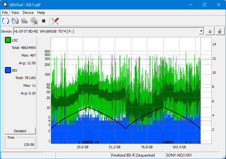 I-O Data BRD-S16QX-dq_qpxtool_2x_wh16ns58dup.png