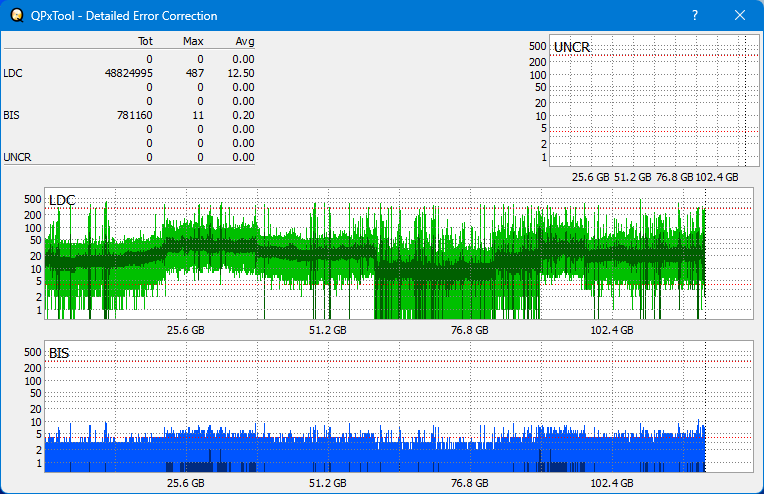 I-O Data BRD-S16QX-dq_qpxtool-details_2x_wh16ns58dup.png