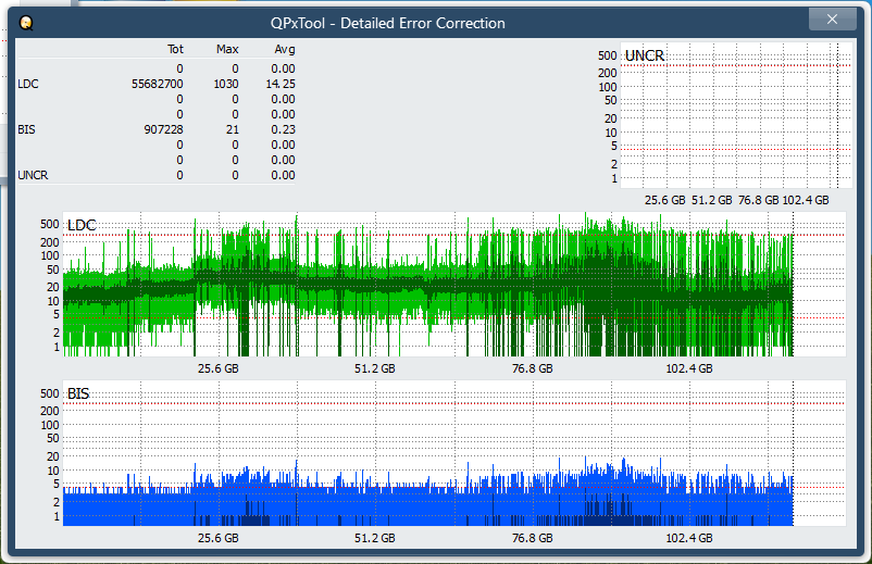 I-O Data BRD-S16QX-dq_qpxtool-details_4x_wh16ns48dup.png