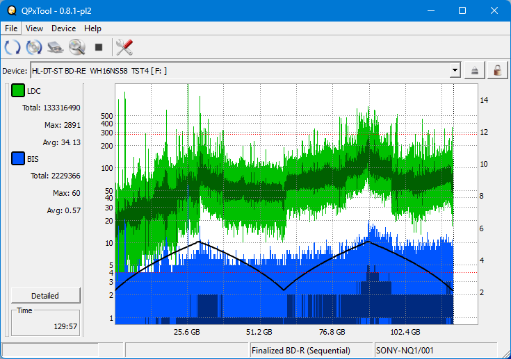 I-O Data BRD-S16QX-dq_qpxtool_4x_wh16ns58dup.png