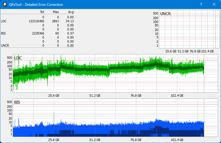 I-O Data BRD-S16QX-dq_qpxtool-details_4x_wh16ns58dup.png