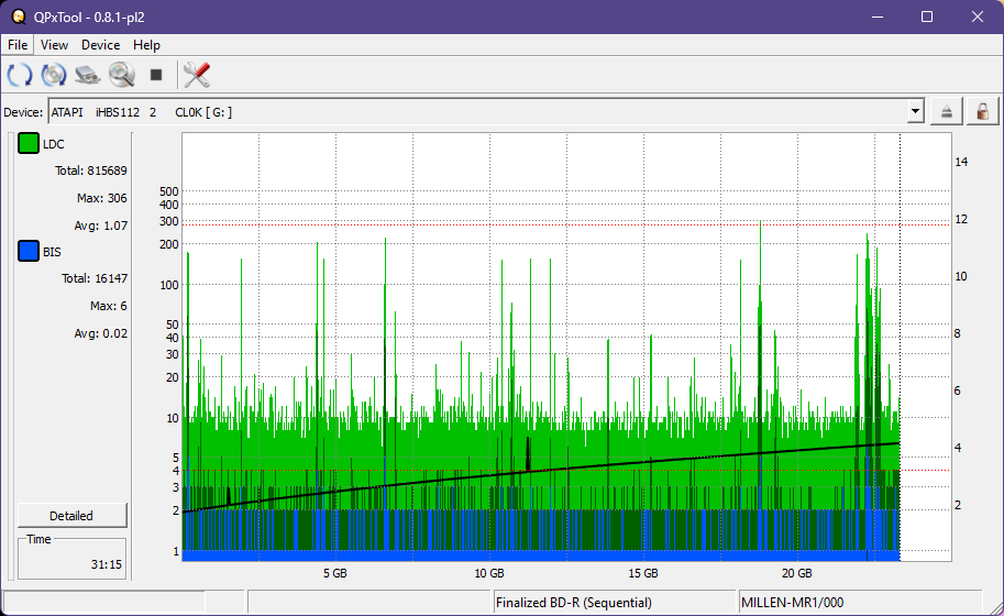 I-O Data BRD-S16QX-dq_qpxtool_2x_opcon_ihbs112-gen1.png