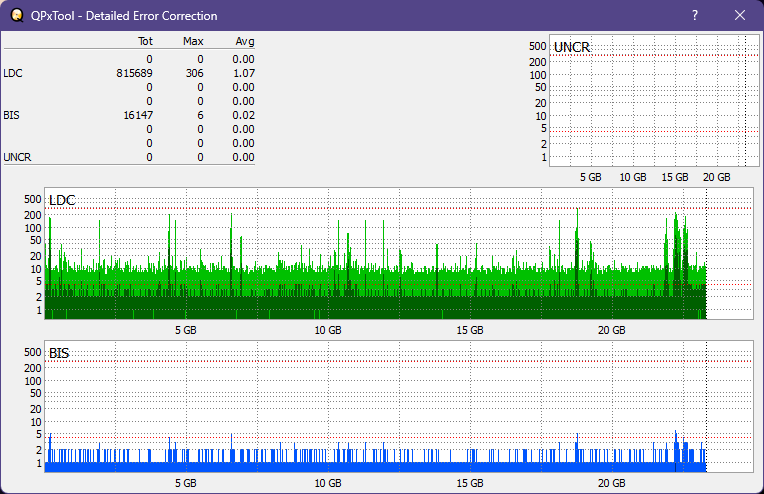 I-O Data BRD-S16QX-dq_qpxtool-details_2x_opcon_ihbs112-gen1.png