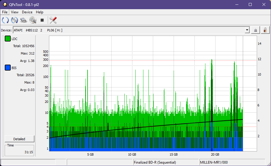 I-O Data BRD-S16QX-dq_qpxtool_2x_opcon_ihbs112-gen2.png