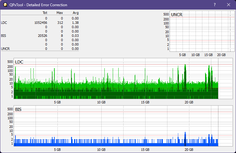 I-O Data BRD-S16QX-dq_qpxtool-details_2x_opcon_ihbs112-gen2.png