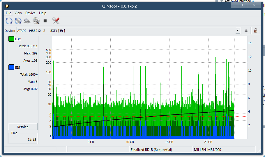 I-O Data BRD-S16QX-dq_qpxtool_2x_opcon_ihbs212-gen1.png