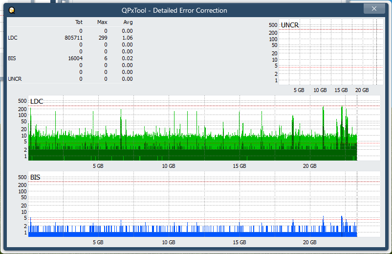 I-O Data BRD-S16QX-dq_qpxtool-details_2x_opcon_ihbs212-gen1.png