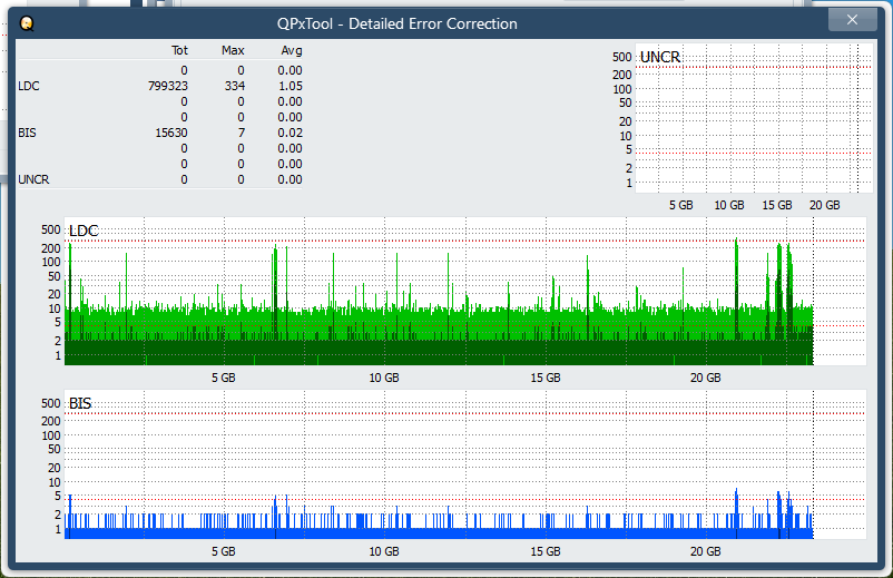 I-O Data BRD-S16QX-dq_qpxtool-details_2x_opcon_wh16ns48dup.png