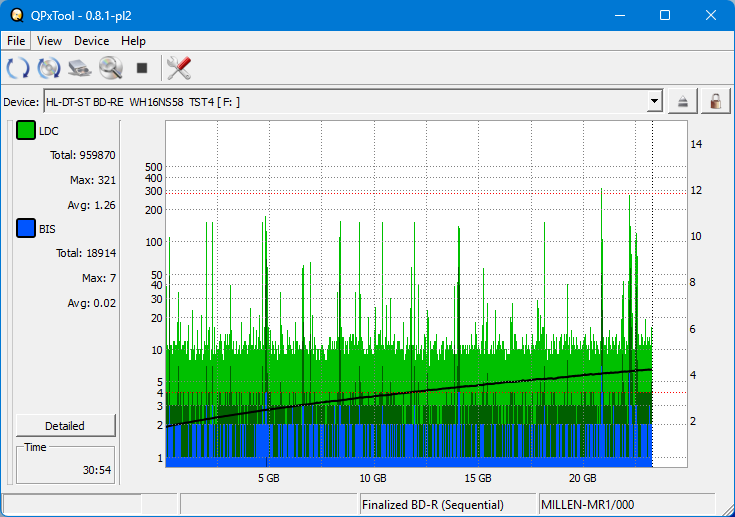 I-O Data BRD-S16QX-dq_qpxtool_2x_opcon_wh16ns58dup.png