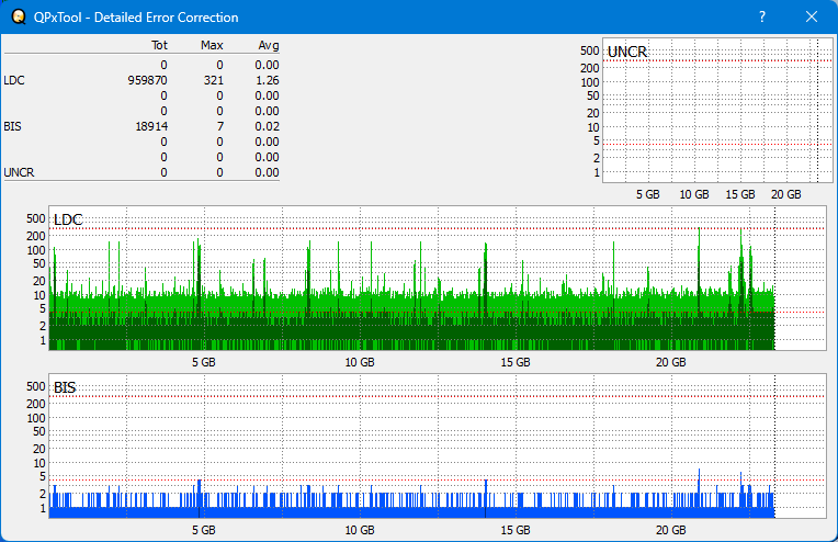 I-O Data BRD-S16QX-dq_qpxtool-details_2x_opcon_wh16ns58dup.png