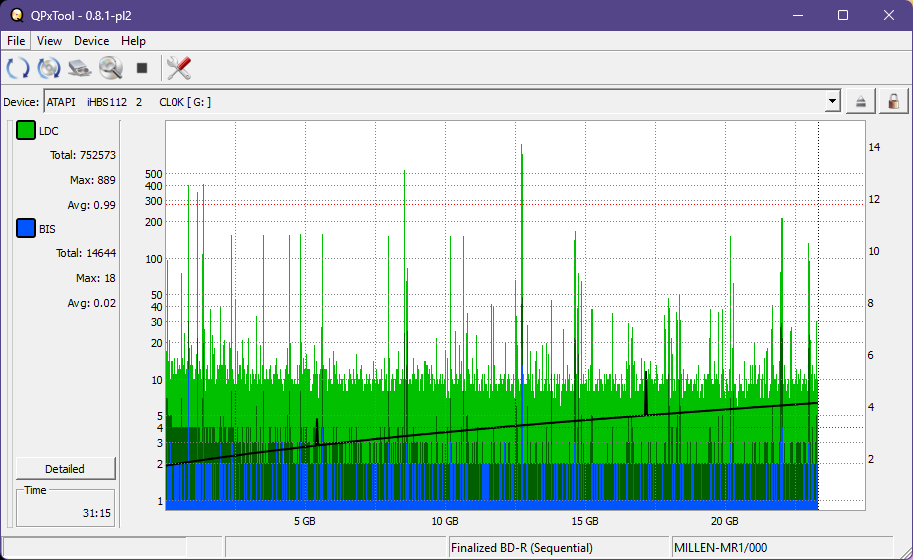 I-O Data BRD-S16QX-dq_qpxtool_4x_opcon_ihbs112-gen1.png