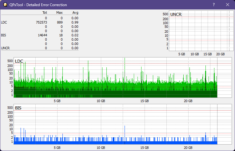 I-O Data BRD-S16QX-dq_qpxtool-details_4x_opcon_ihbs112-gen1.png