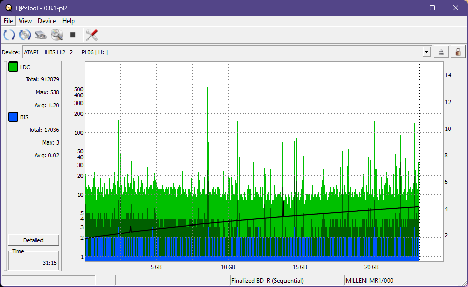 I-O Data BRD-S16QX-dq_qpxtool_4x_opcon_ihbs112-gen2.png