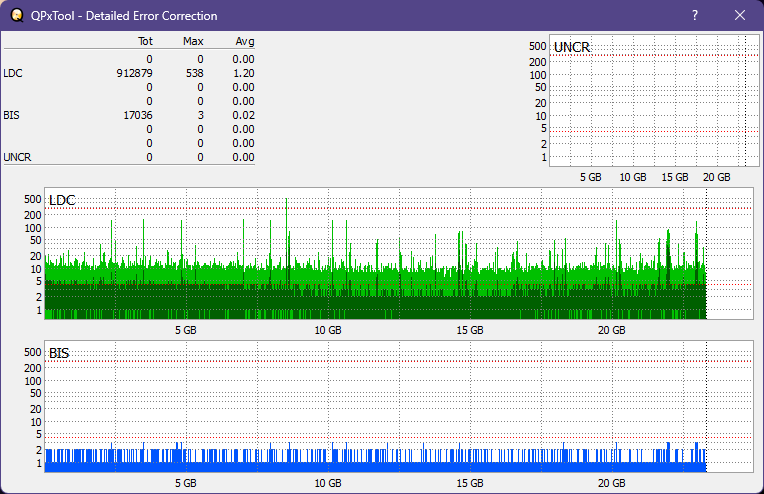 I-O Data BRD-S16QX-dq_qpxtool-details_4x_opcon_ihbs112-gen2.png