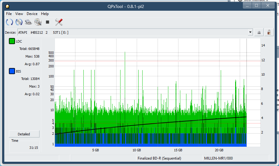 I-O Data BRD-S16QX-dq_qpxtool_4x_opcon_ihbs212-gen1.png