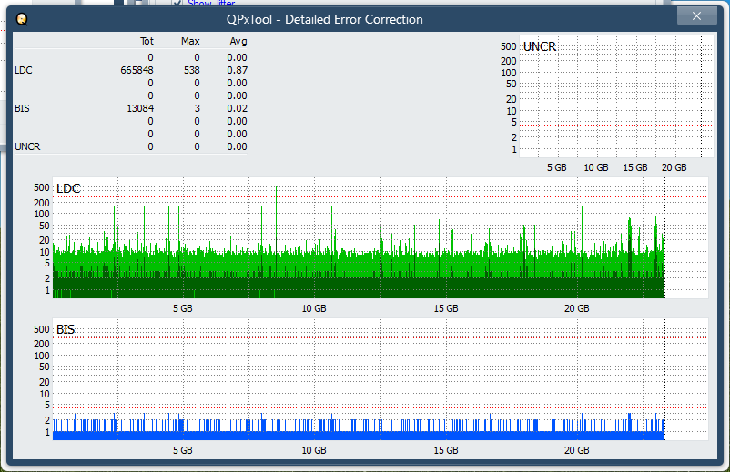 I-O Data BRD-S16QX-dq_qpxtool-details_4x_opcon_ihbs212-gen1.png