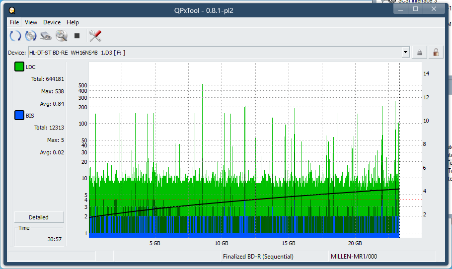 I-O Data BRD-S16QX-dq_qpxtool_4x_opcon_wh16ns48dup.png