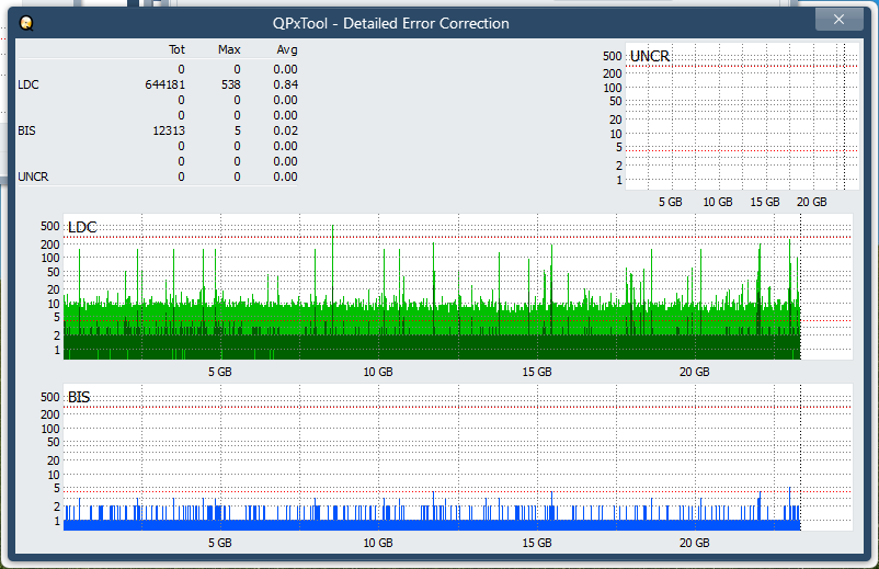 I-O Data BRD-S16QX-dq_qpxtool-details_4x_opcon_wh16ns48dup.png