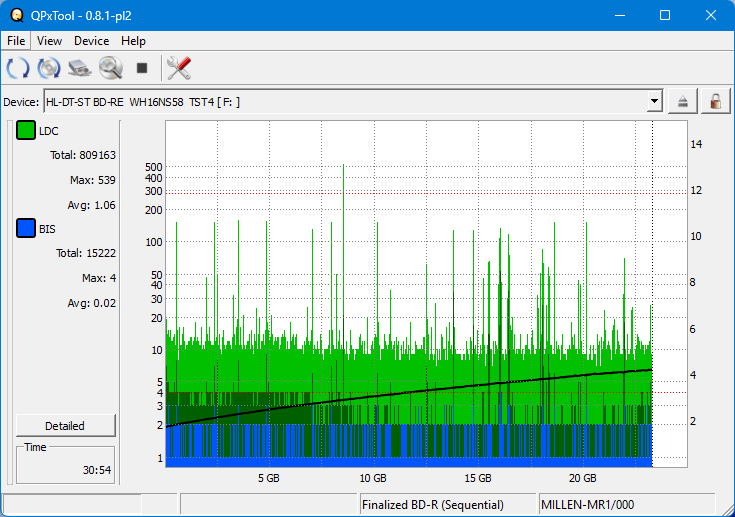 I-O Data BRD-S16QX-dq_qpxtool_4x_opcon_wh16ns58dup.png