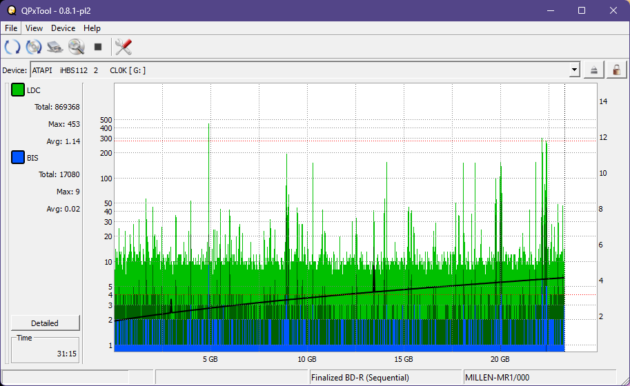 I-O Data BRD-S16QX-dq_qpxtool_2x_opcoff_ihbs112-gen1.png