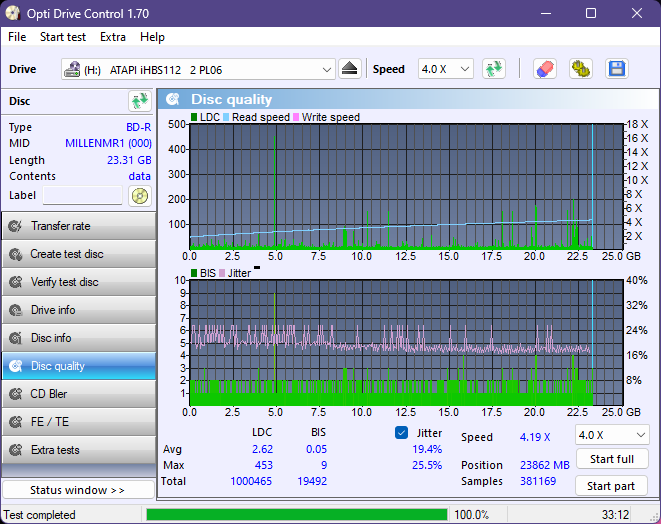 I-O Data BRD-S16QX-dq_odc170_2x_opcoff_ihbs112-gen2.png