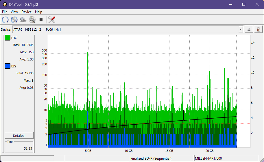 I-O Data BRD-S16QX-dq_qpxtool_2x_opcoff_ihbs112-gen2.png