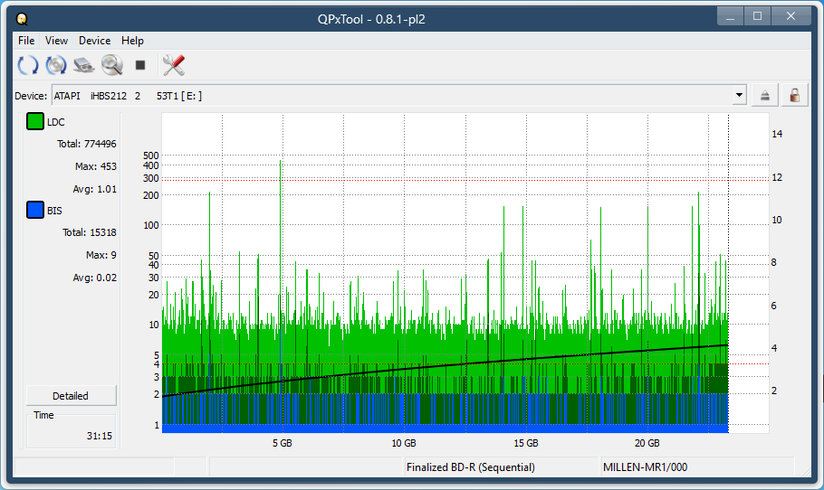 I-O Data BRD-S16QX-dq_qpxtool_2x_opcoff_ihbs212-gen1.png