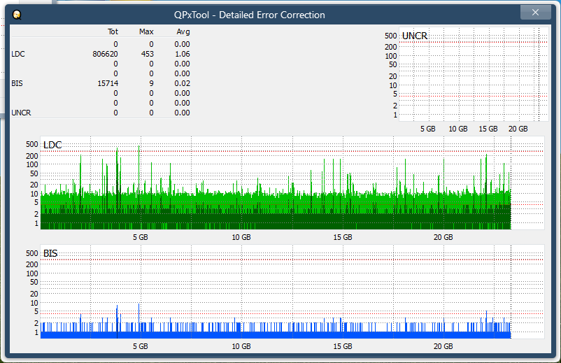 I-O Data BRD-S16QX-dq_qpxtool-details_2x_opcoff_wh16ns48dup.png