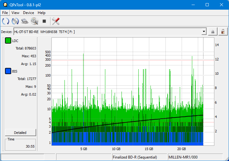 I-O Data BRD-S16QX-dq_qpxtool_2x_opcoff_wh16ns58dup.png