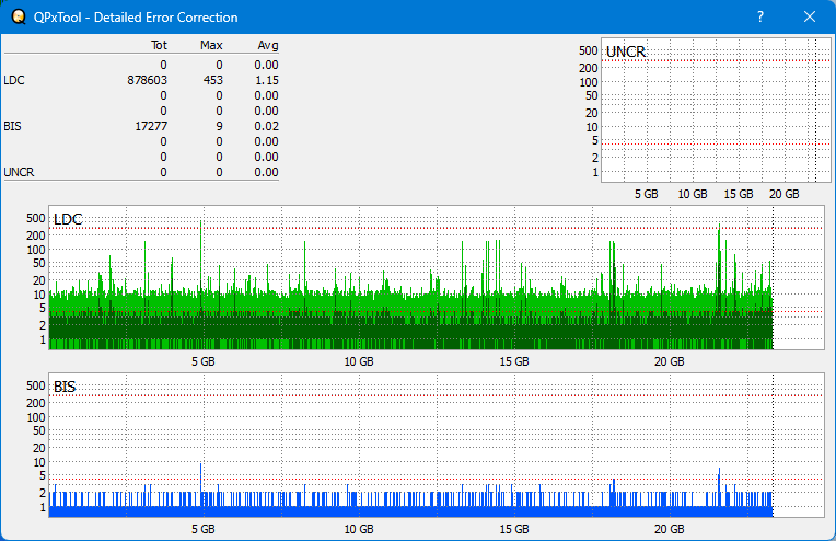 I-O Data BRD-S16QX-dq_qpxtool-details_2x_opcoff_wh16ns58dup.png