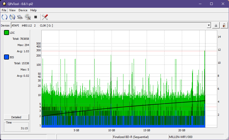 I-O Data BRD-S16QX-dq_qpxtool_4x_opcoff_ihbs112-gen1.png