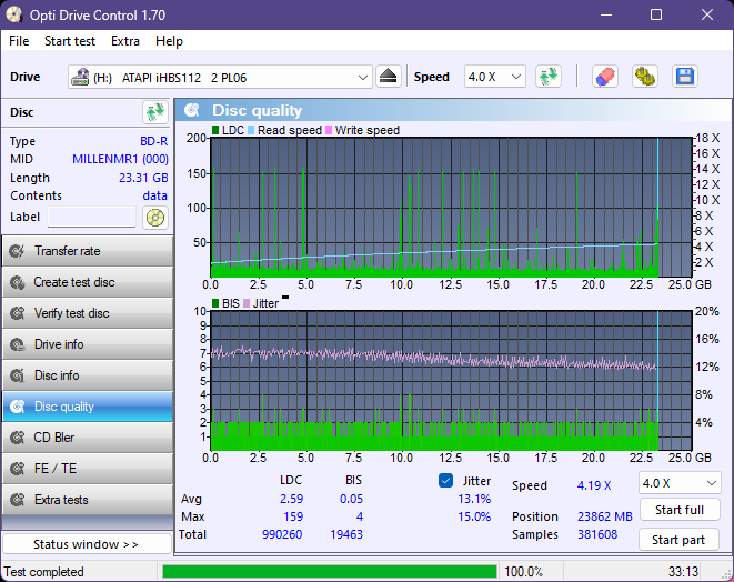 I-O Data BRD-S16QX-dq_odc170_4x_opcoff_ihbs112-gen2.png