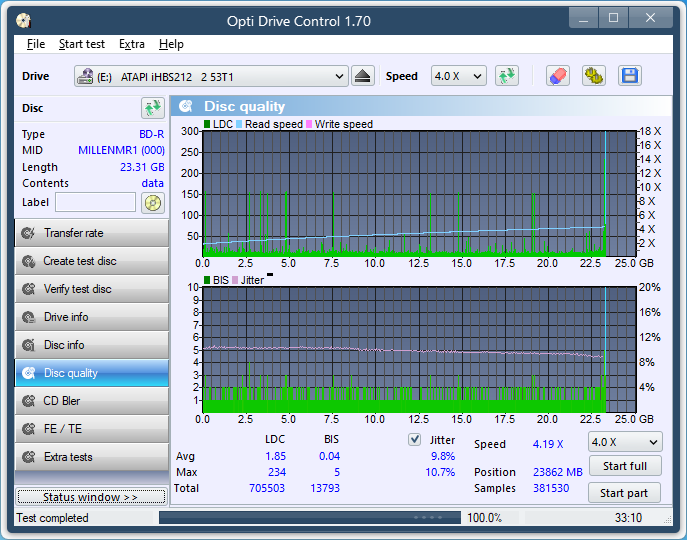 I-O Data BRD-S16QX-dq_odc170_4x_opcoff_ihbs212-gen1.png