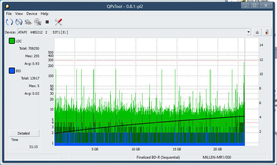 I-O Data BRD-S16QX-dq_qpxtool_4x_opcoff_ihbs212-gen1.png