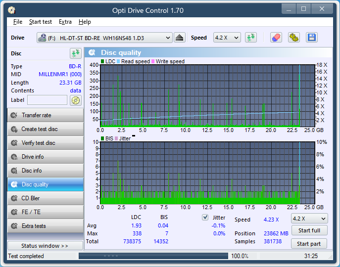 I-O Data BRD-S16QX-dq_odc170_4x_opcoff_wh16ns48dup.png