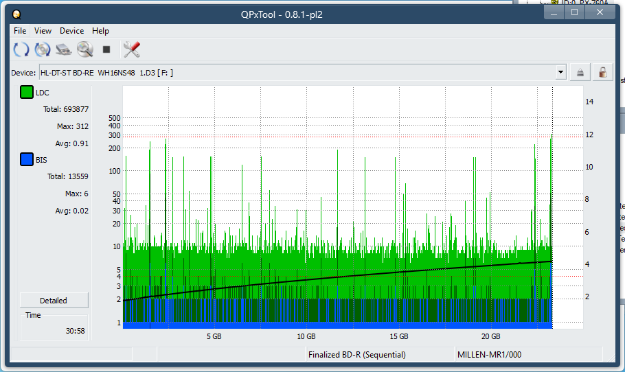 I-O Data BRD-S16QX-dq_qpxtool_4x_opcoff_wh16ns48dup.png