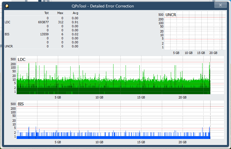 I-O Data BRD-S16QX-dq_qpxtool-details_4x_opcoff_wh16ns48dup.png