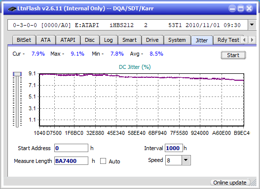 I-O Data BRD-S16QX-jitter_4x_opcoff_ihbs212-gen1.png